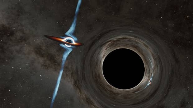ادغام سیاهچاله